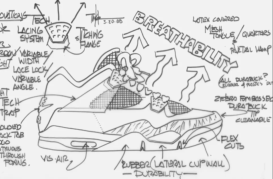 Air Jordan 4 Design Sketches