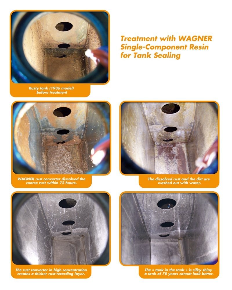 A step-by-step photo system of tank de-rusting using WAGNER tank sealing set. 
