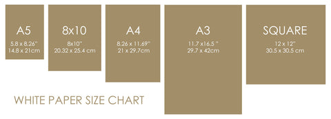 Prrint! white paper size chart