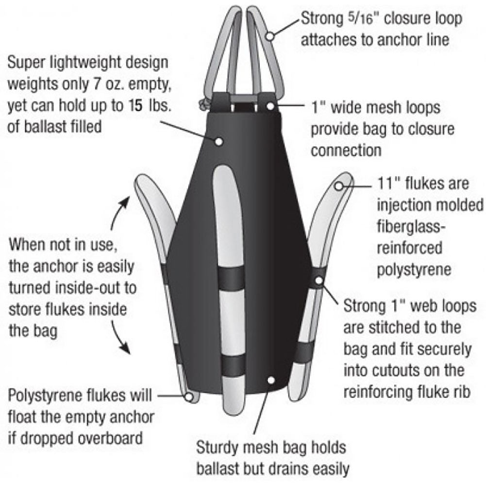 NRS Squid Lightweight Boat Anchor