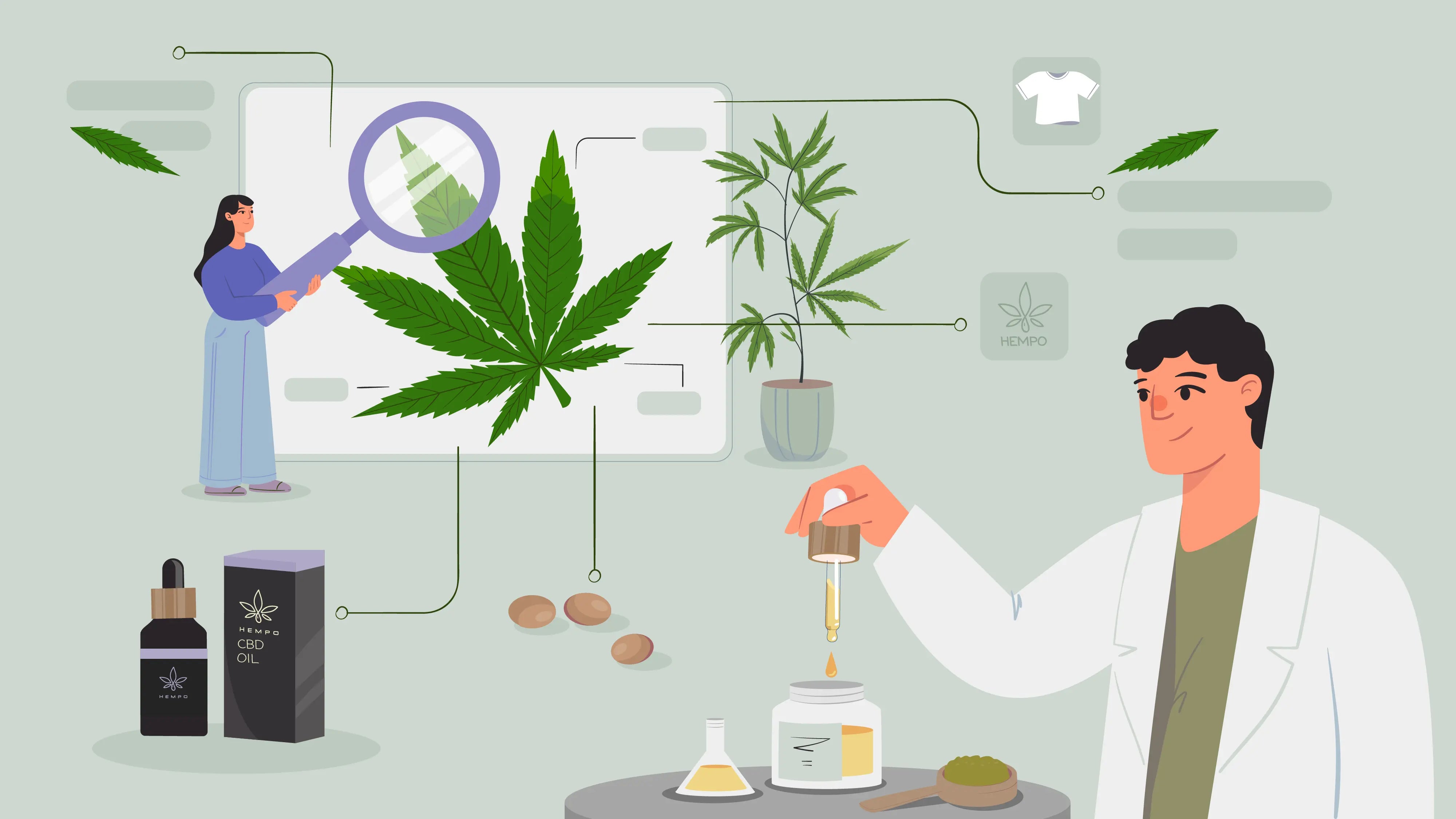 Hemp benefits of hempo