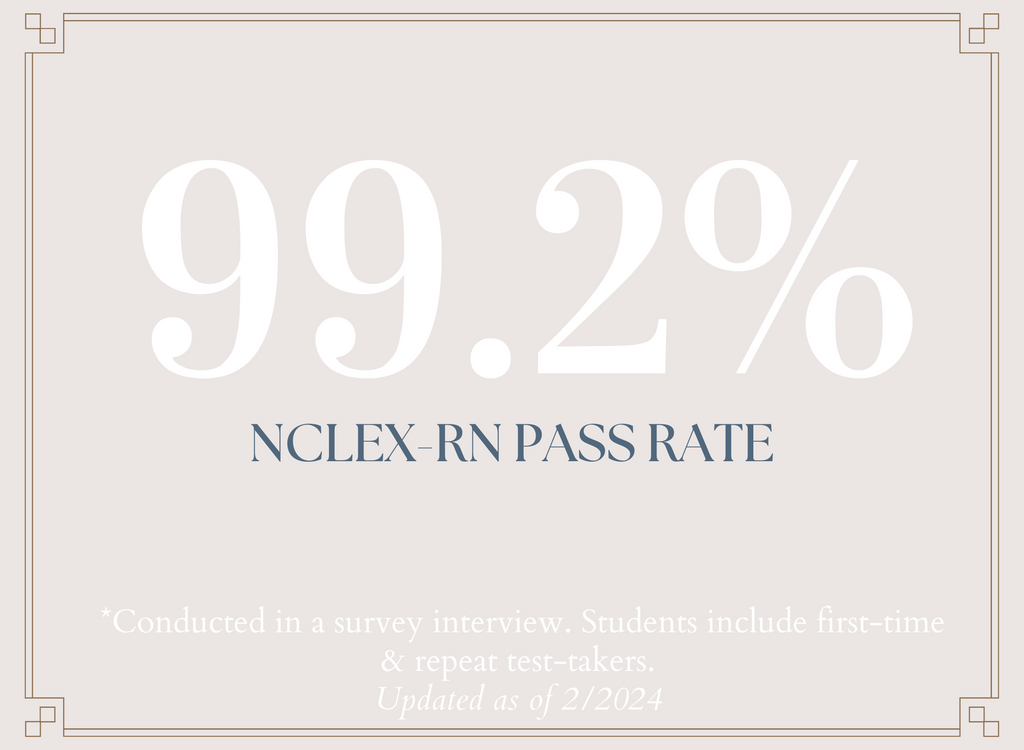 NCLEX-RN pass rate for the NCLEX Guide to 85 by Nursing Perspective.