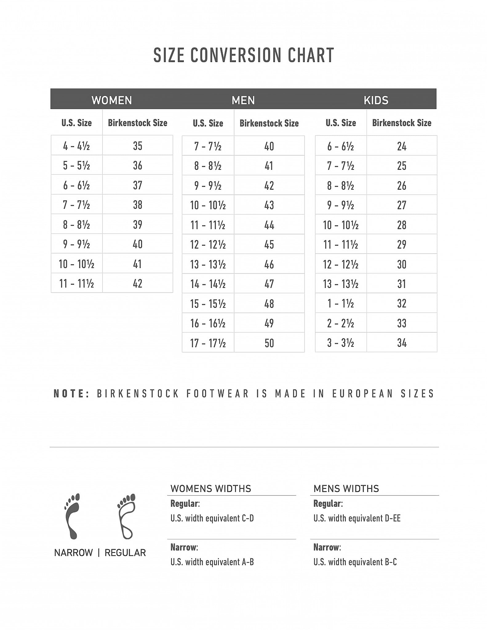 Birkenstock Size Conversion Chart