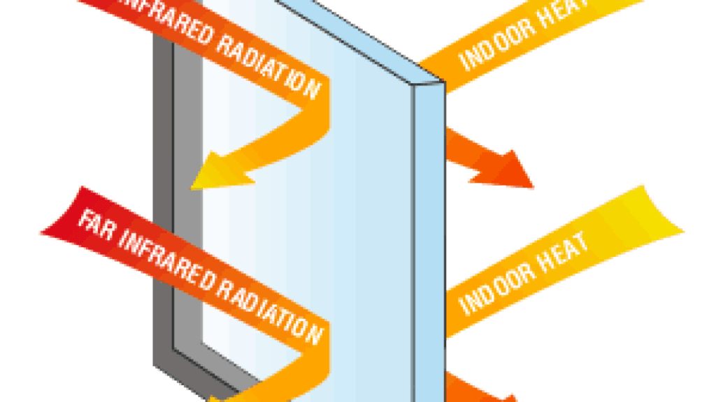 Low E - Emissivity