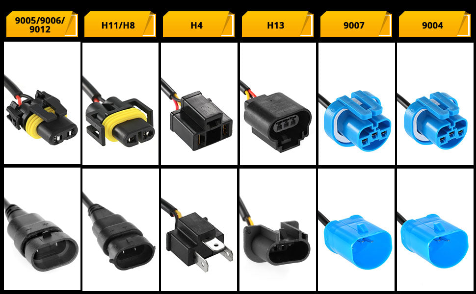 MileAuto 2x LED H11 Headlight Canbus Anti Flicker Resistor Canceller  Decoder DC 9-36V PVC Fast Delivery