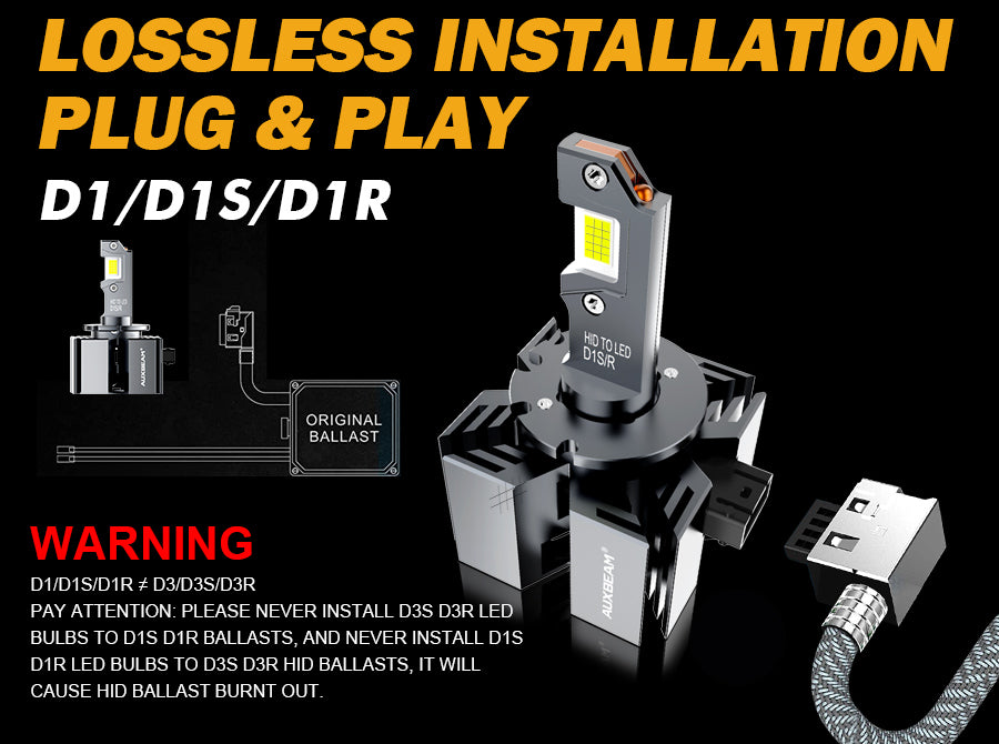 High Low Beam Plug and Play Installation LED Headlight Kit D1s D1r