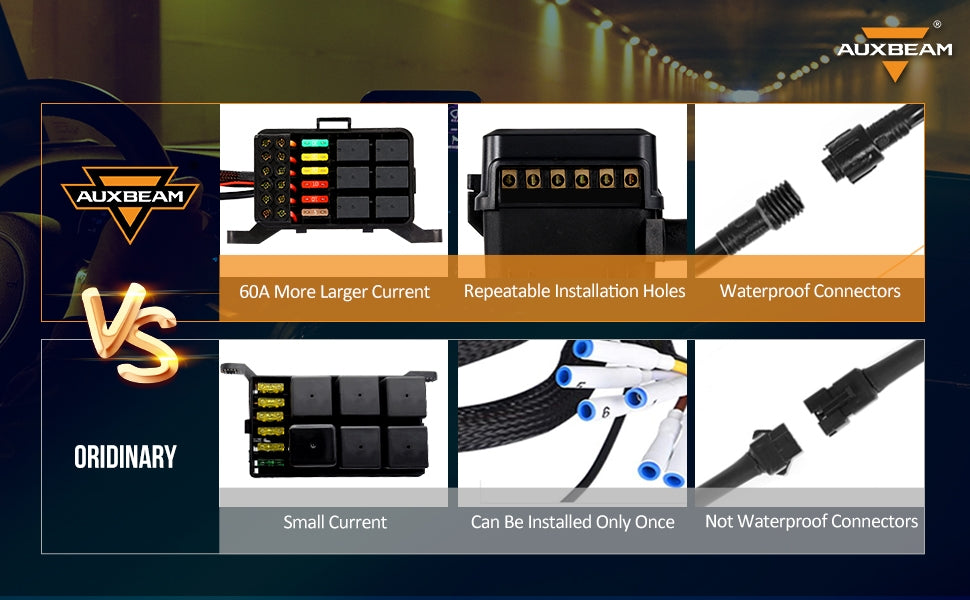 Gang Switch Panel Off Road Light Controller