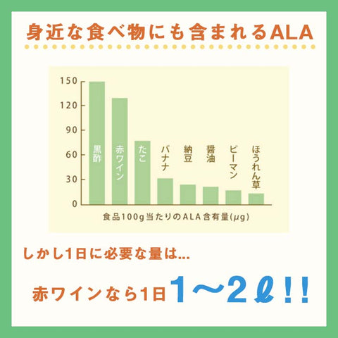 ネオファーマジャパン「5-ALA 50mg」1ボトルに60カプセル入り（60日分）年齢と共に減少するALAを効率よく摂取、活力ある毎日に。安心の正規品・日本製 ファイブアラ アミノ酸 ファイブアミノレブリン酸 5アラ