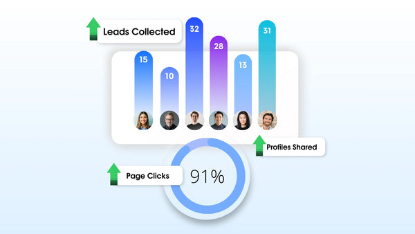 digital business card analytics