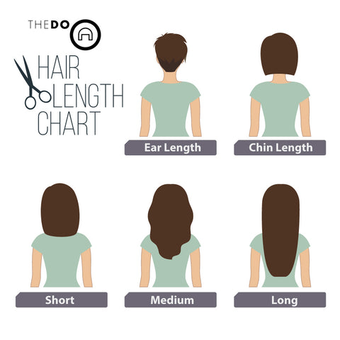 The DO Salon Hair Length Chart - Book your appointment today, St Kilda Salon