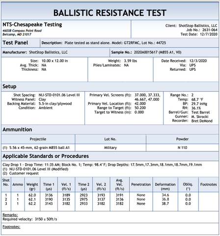 Level III+ Body Armor (RF2) Multi-Curve Defeats m855a1