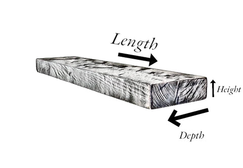 Floating shelf size guide