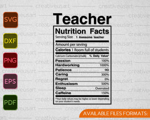 Download Funny Teacher Nutrition Facts Svg Png Files Creativeusarts