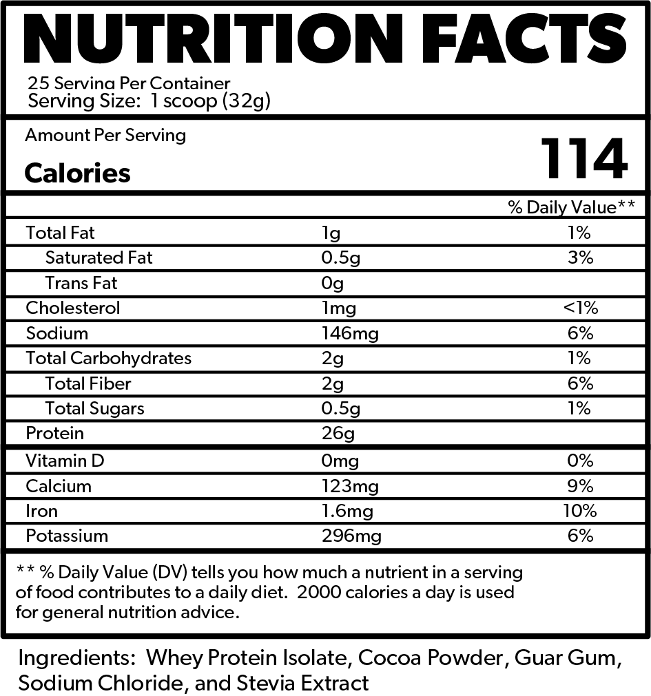 chocolate isolate protein supplement facts panel