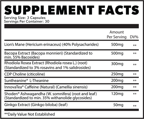 brain box supplement facts panel