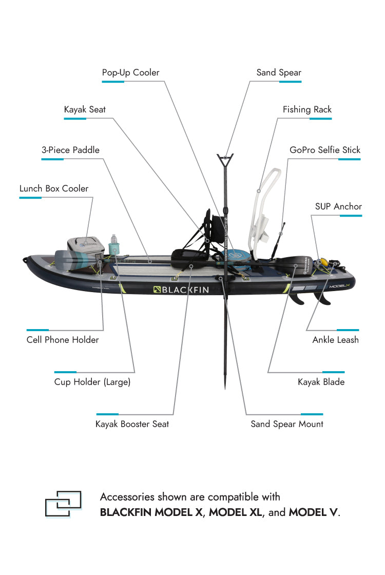 How To Install Fishing Mounts & Fishing Rack On Your BLACKFIN Paddle Board