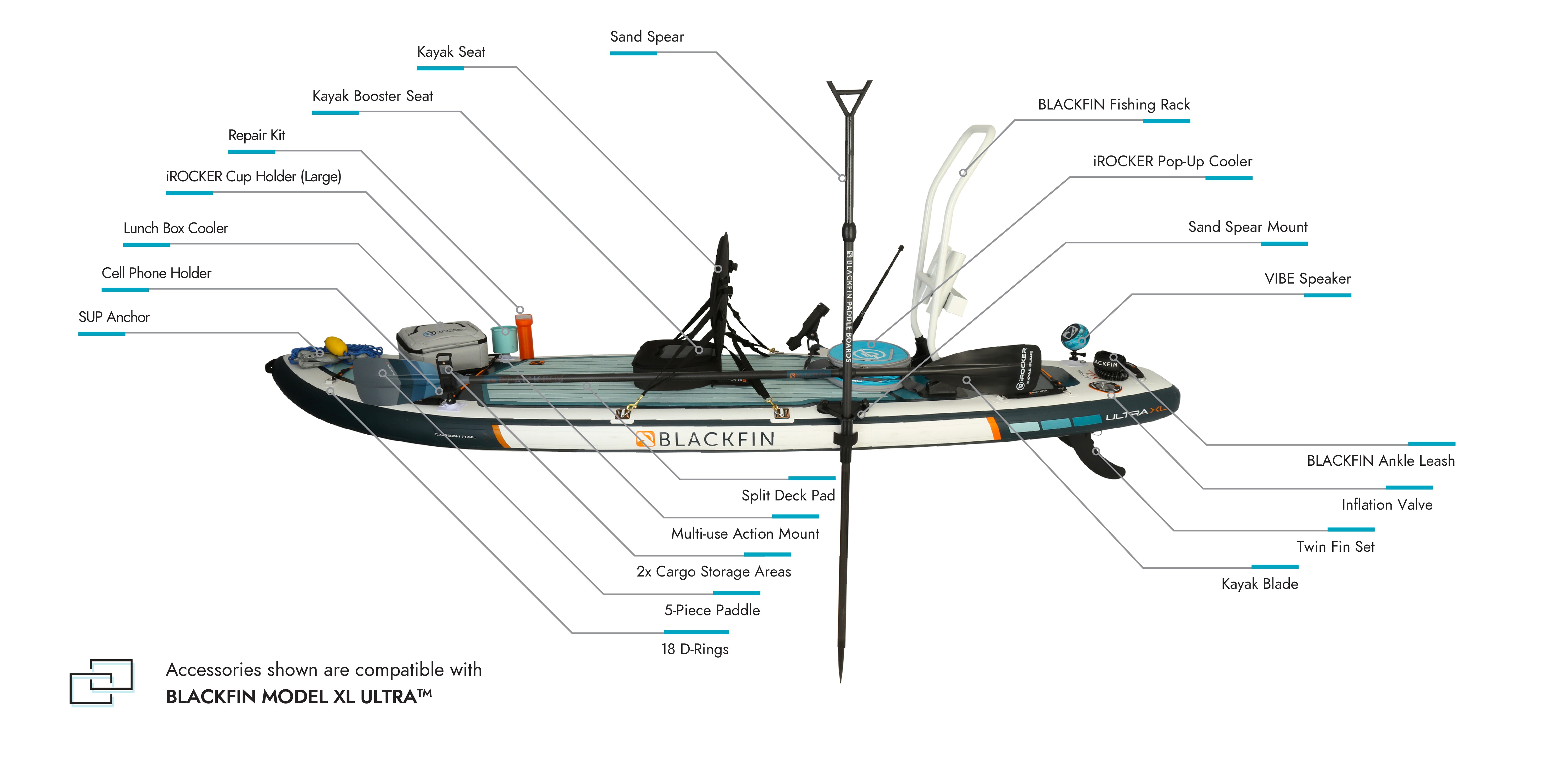 BLACKFIN XL 11'6 ULTRA™ Inflatable Paddle Board