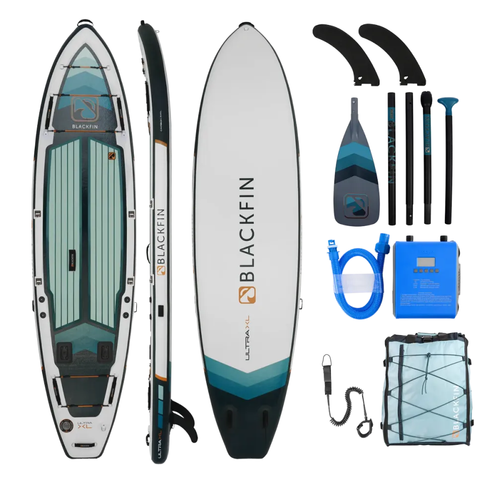 Safety Guide - The Complete Paddle Board Gears