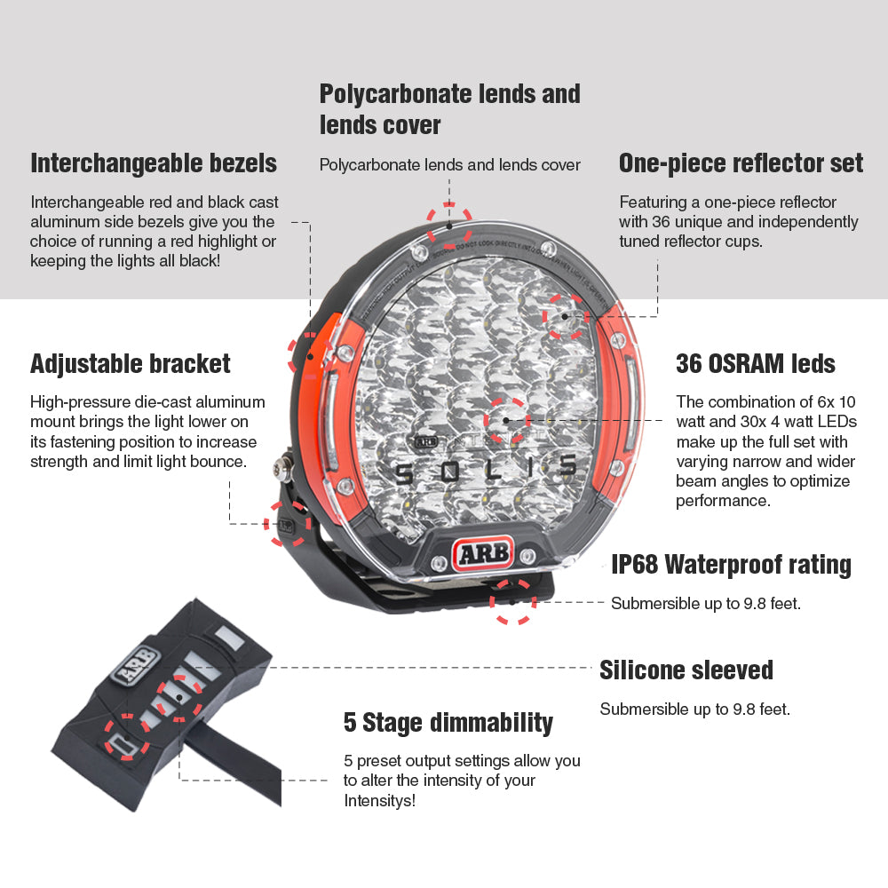 Intensity Solis 36 Spot Light ARB SJB36S