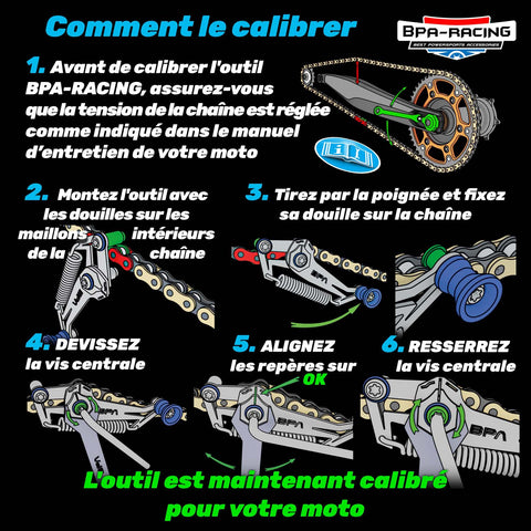 Outillages pour moto, Pour tout le monde