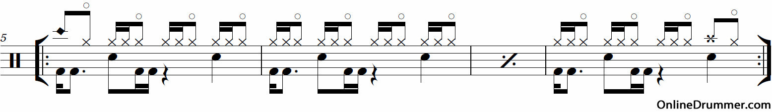 Drum notation for Sober by Tool