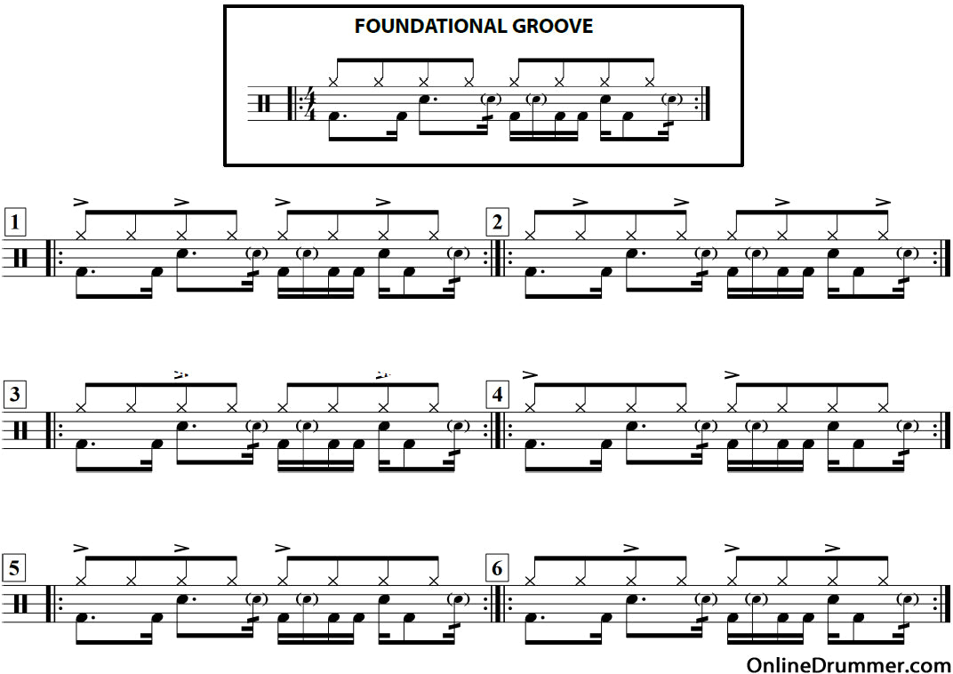 Drum notation for the "Finding Your Hi-Hat Pulse" drum lesson.