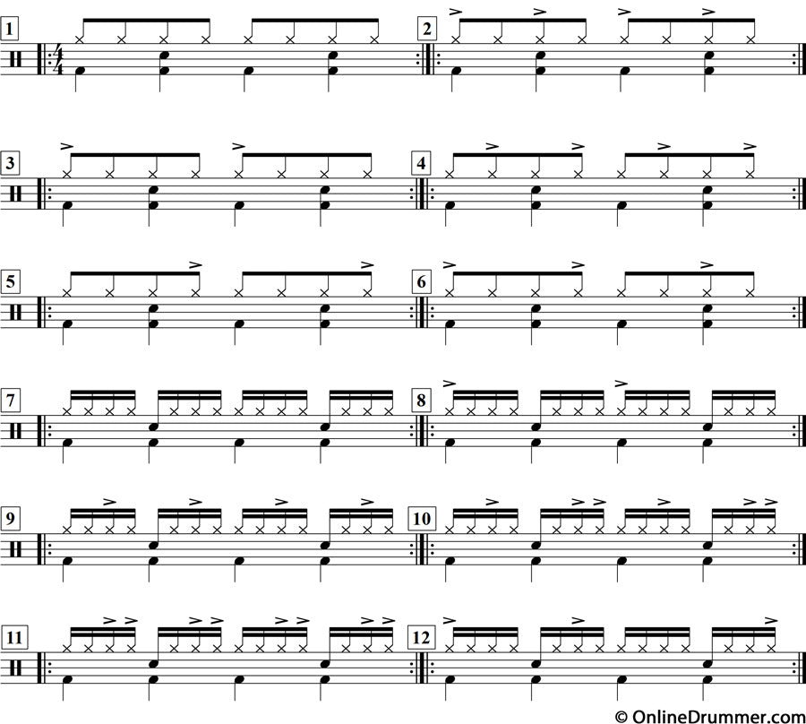 Drum notation for the drum lesson.