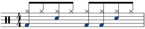 Example of a drum beat written in a single-voice format.