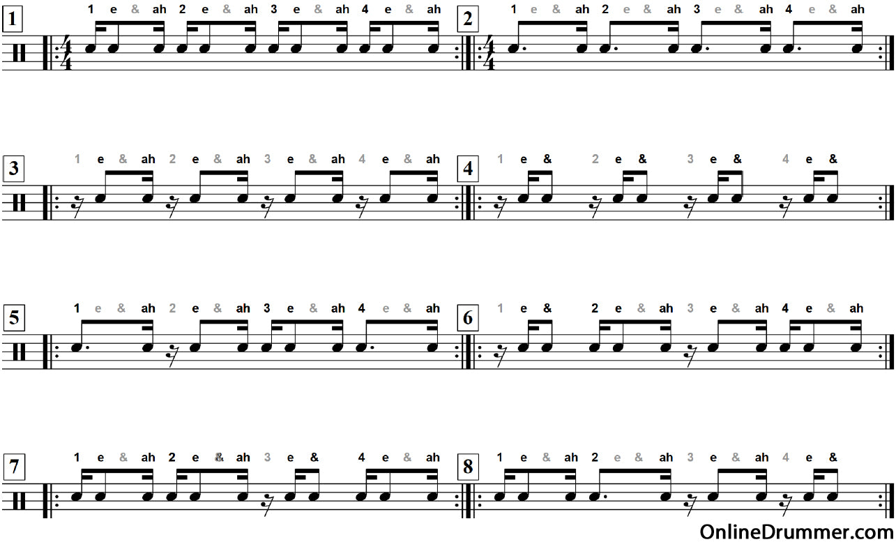 Wrapping Your Head Around Syncopated Notation