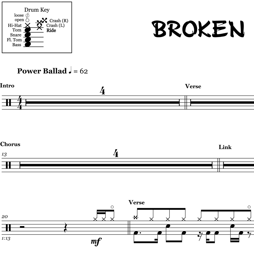 Broken - Seether ft. Amy Lee- Drum Sheet Music