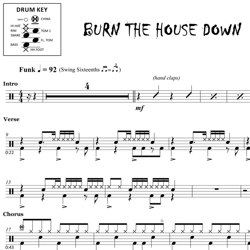 Burn The House Down Ajr Drum Sheet Music