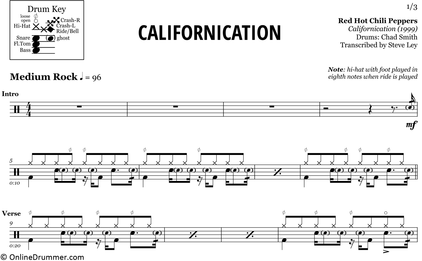 Барабанные Ноты Californication. Californication Red hot Chili Peppers барабаны Ноты. Red hot Chili Peppers Californication барабанная партия. Барабанные Ноты Калифорникейшн.