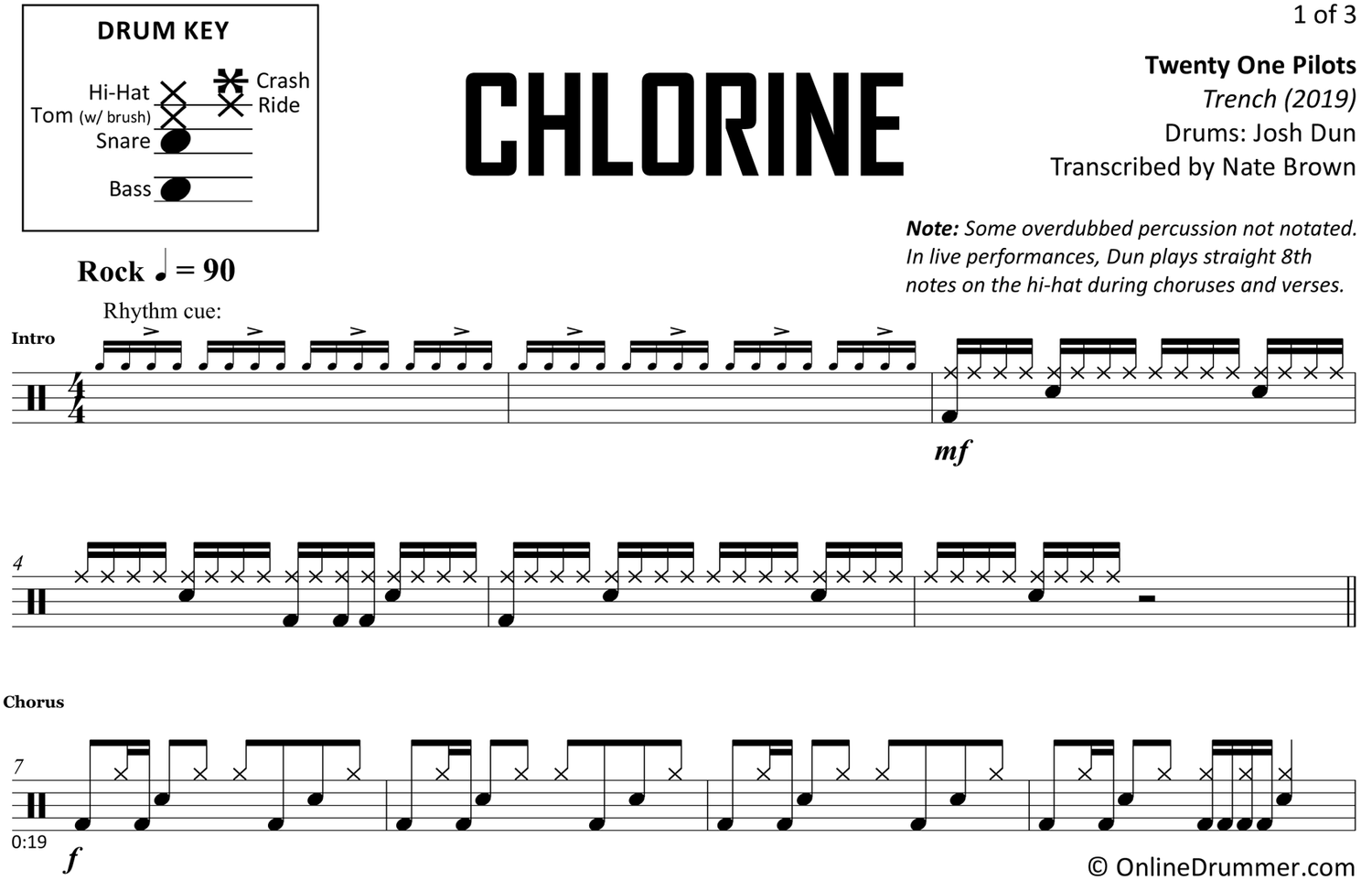 Twenty one pilots chords. Twenty one Pilots Chlorine. Chlorine Ноты. Ноты twenty one Pilots Chlorine. Табы для барабанов.