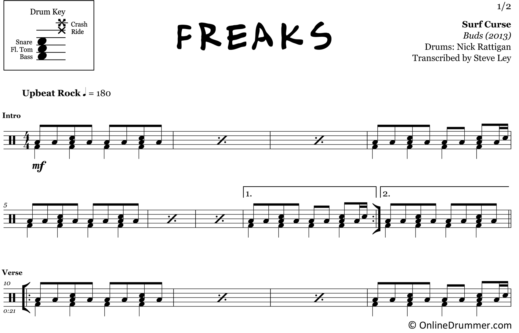 Freaks Surf Curse Drum Sheet Music 