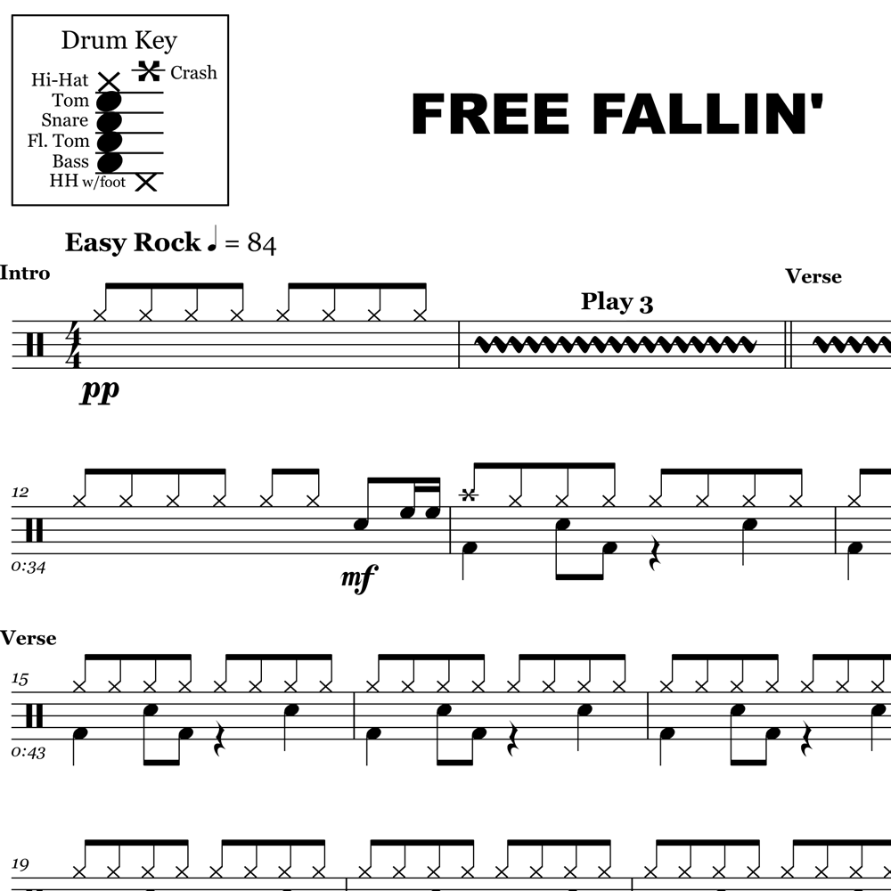 Peaceful Easy Feeling - Eagles - Drum Sheet Music