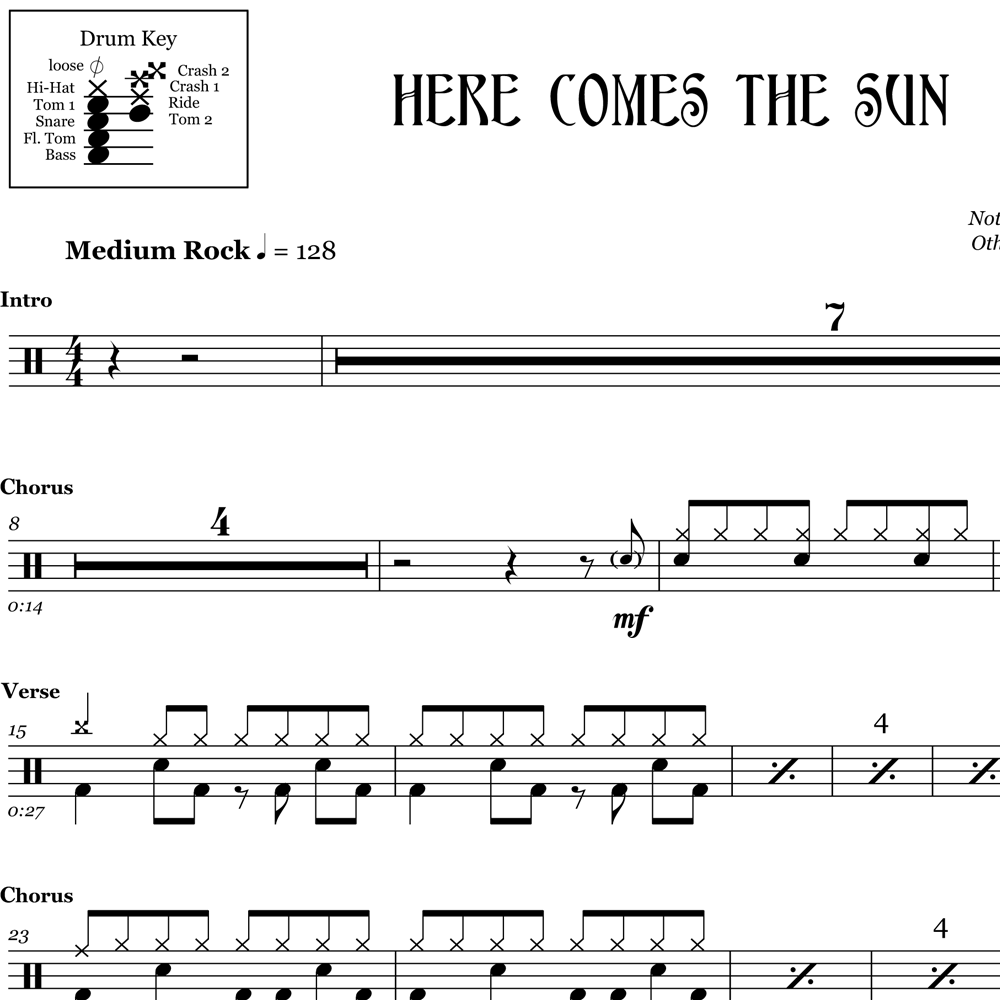 Here Comes The Sun The Beatles Drum Sheet Music