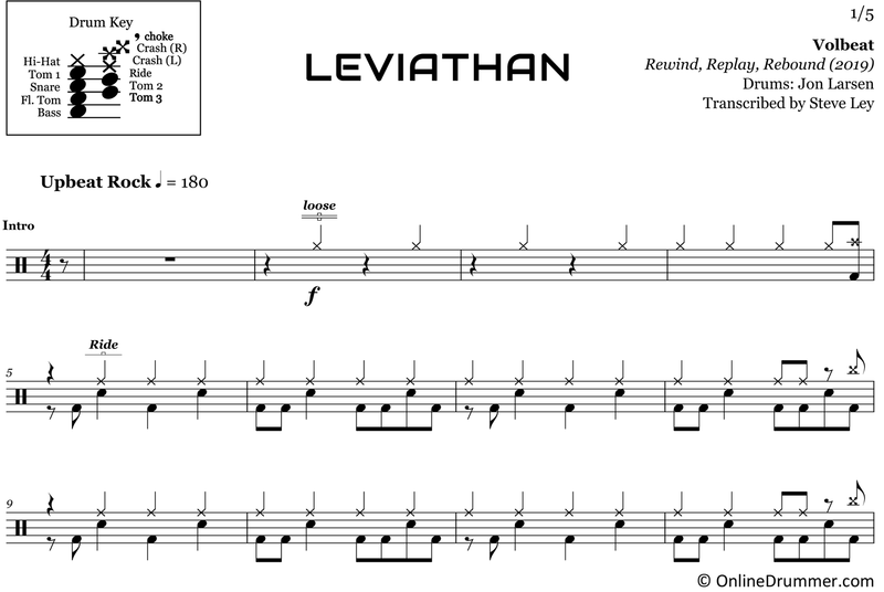 Load image into Gallery viewer, Leviathan - Volbeat - Drum Sheet Music
