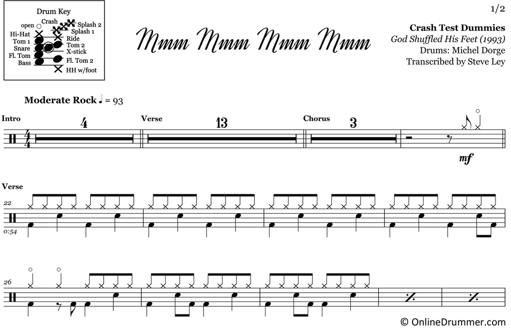 Mmm Mmm Mmm Mmm Crash Test Dummies Drum Sheet Music 