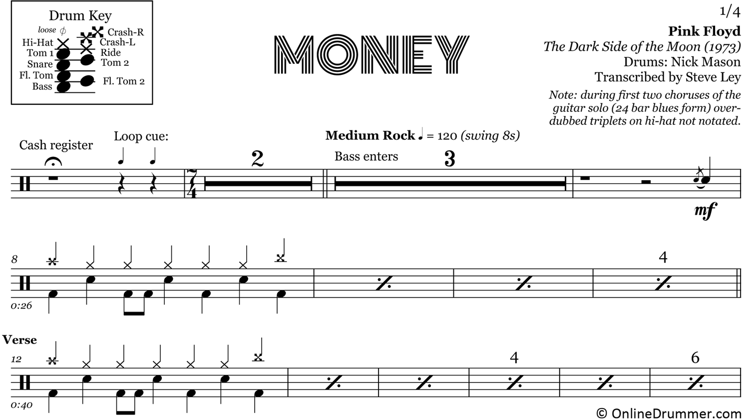 Money the Drums табы