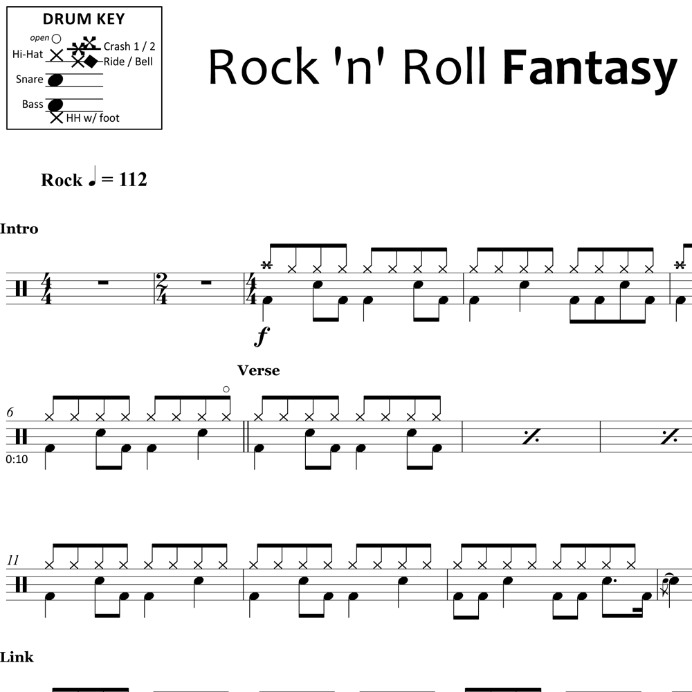 Paint It Black - The Rolling Stones - Drum Sheet Music