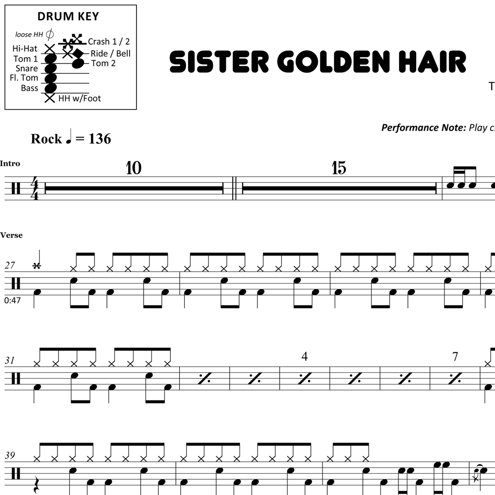 Sister Golden Hair America Drum Sheet Music