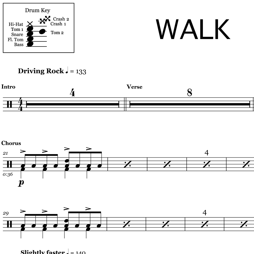 Walk – Pantera – Batera Partituras