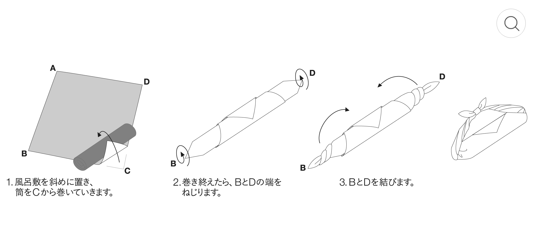 筒の包み方