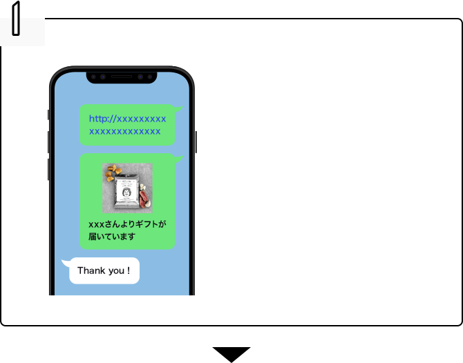 購入後に専用のURLが発行されます。贈り主はそのURLをギフトを贈りたい相手に、LINEなどを使って、送ります。