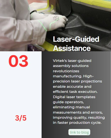 #3 Laser-Guided Assistance