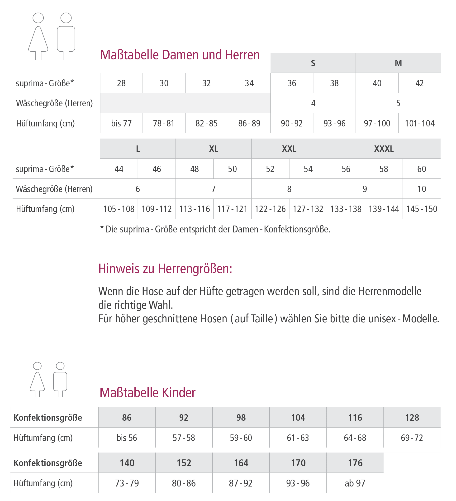 Größe Tabelle Suprima