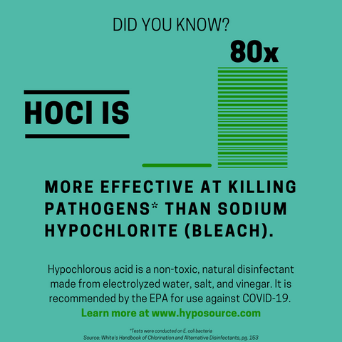 hypochlorous acid is more effective than bleach