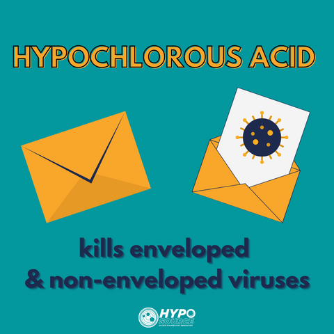 Hypochlorous acid kills enveloped and non-enveloped viruses