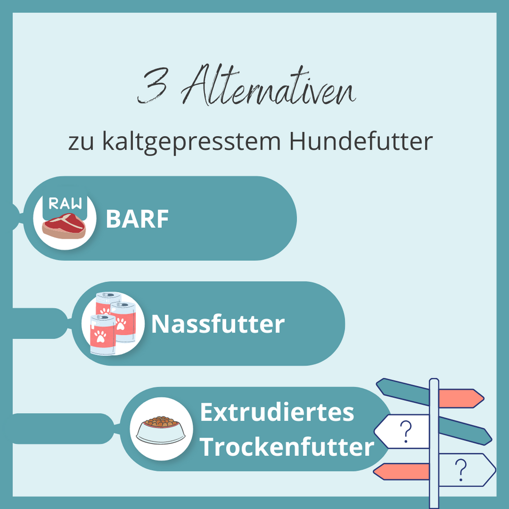 Hundetrockenfutter Alternativen