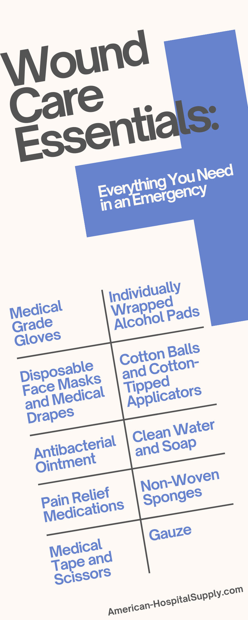 Wound Care Essentials: Everything You Need in an Emergency